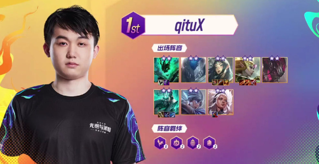 赛事的重新 赛事的重新